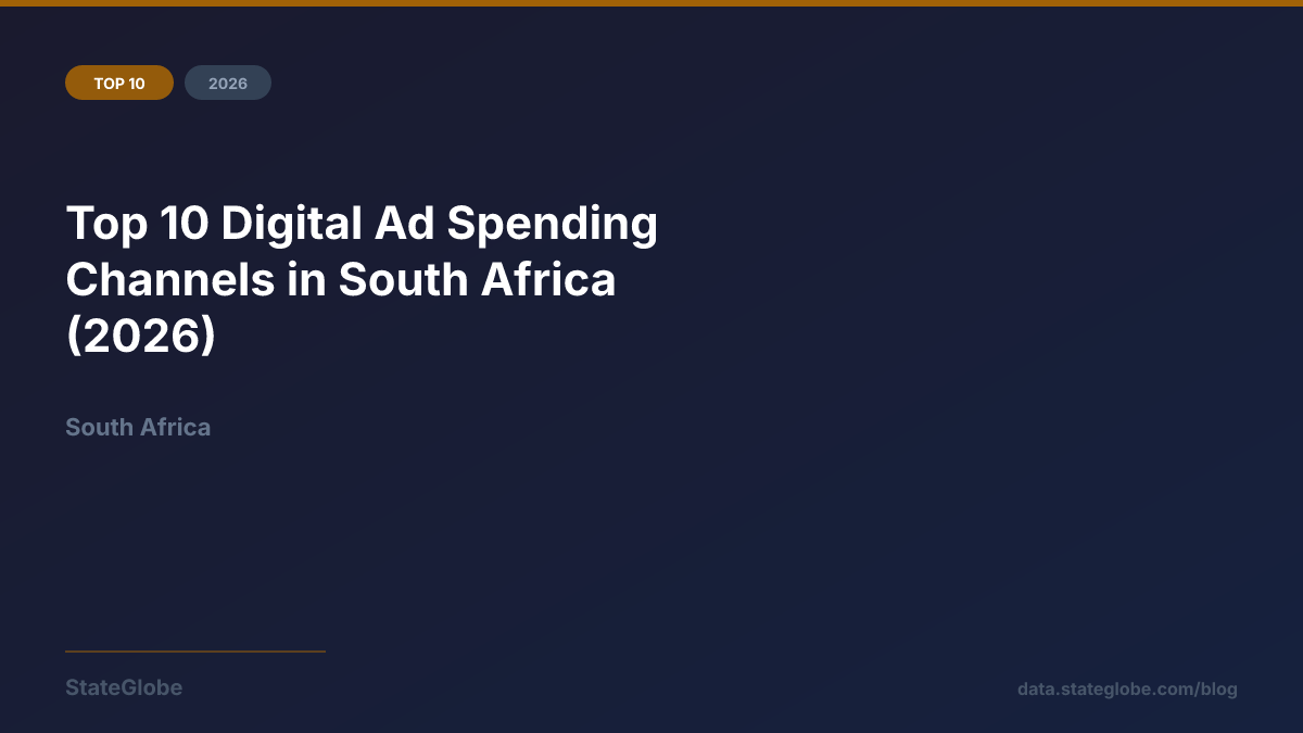 Top 10 Digital Ad Spending Channels in South Africa (2026)