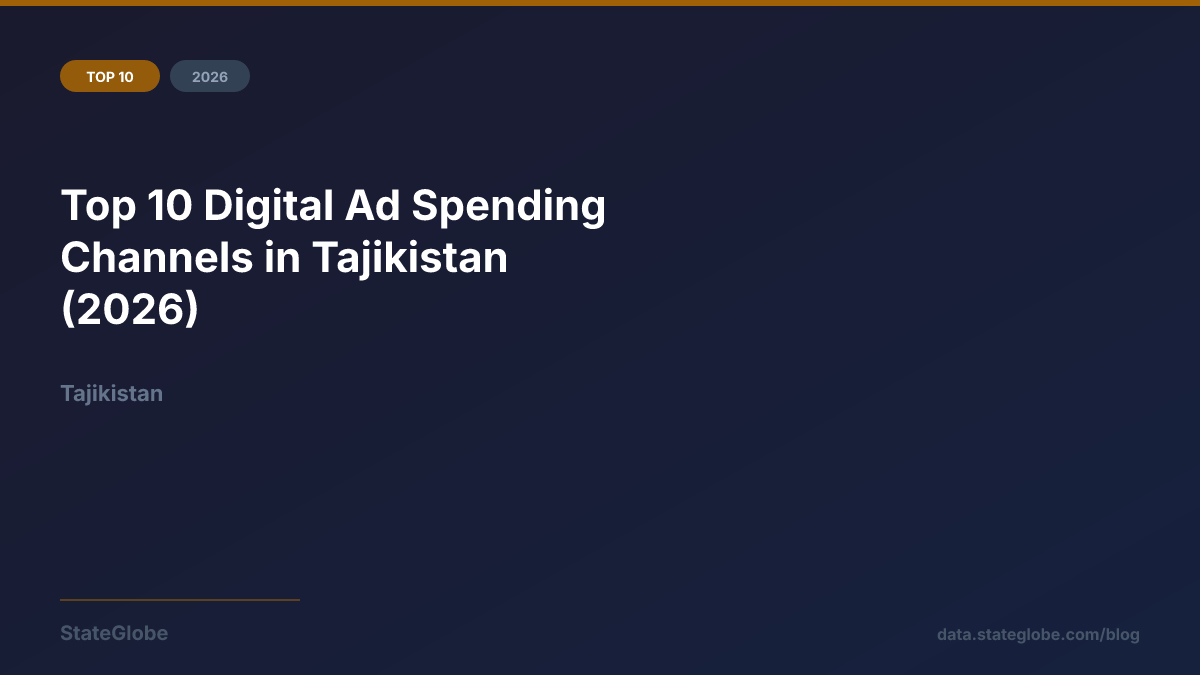 Top 10 Digital Ad Spending Channels in Tajikistan (2026)