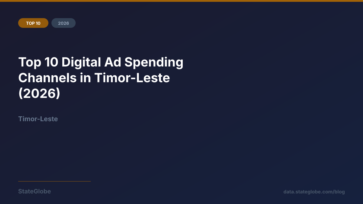 Top 10 Digital Ad Spending Channels in Timor-Leste (2026)