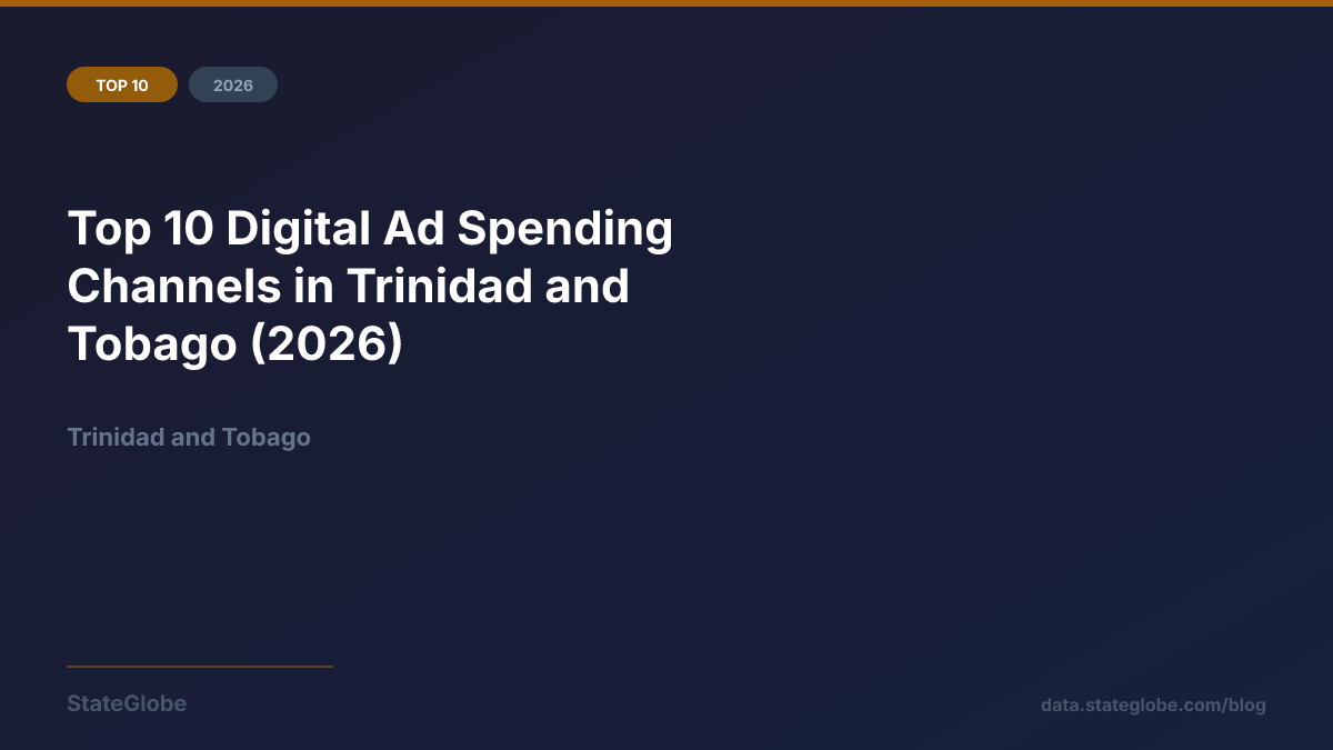 Top 10 Digital Ad Spending Channels in Trinidad and Tobago (2026)
