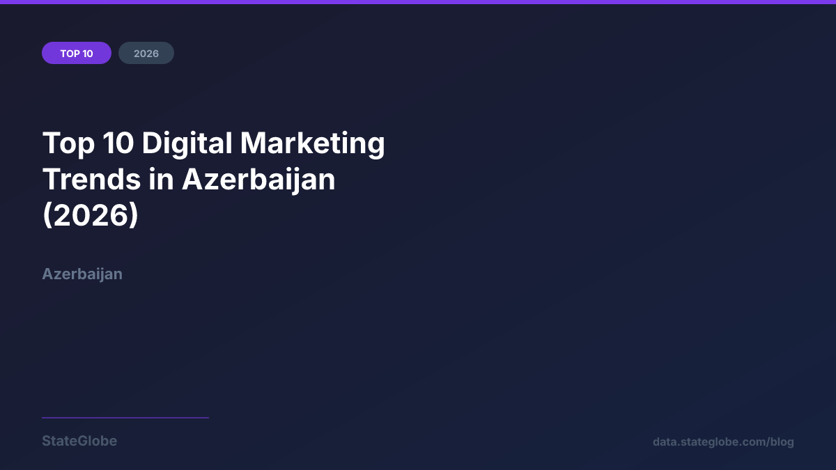 Top 10 Digital Marketing Trends in Azerbaijan (2026)