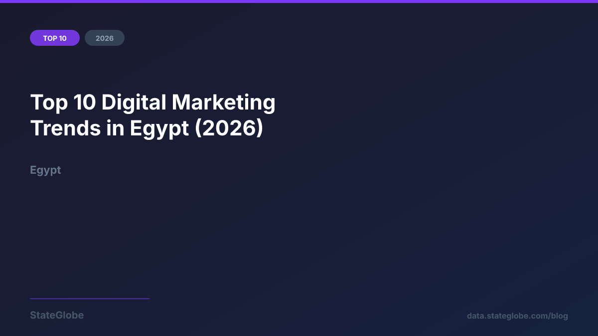 Top 10 Digital Marketing Trends in Egypt (2026)