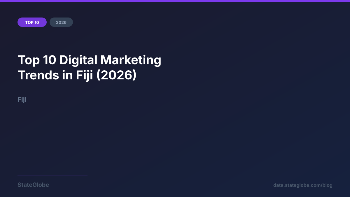 Top 10 Digital Marketing Trends in Fiji (2026)