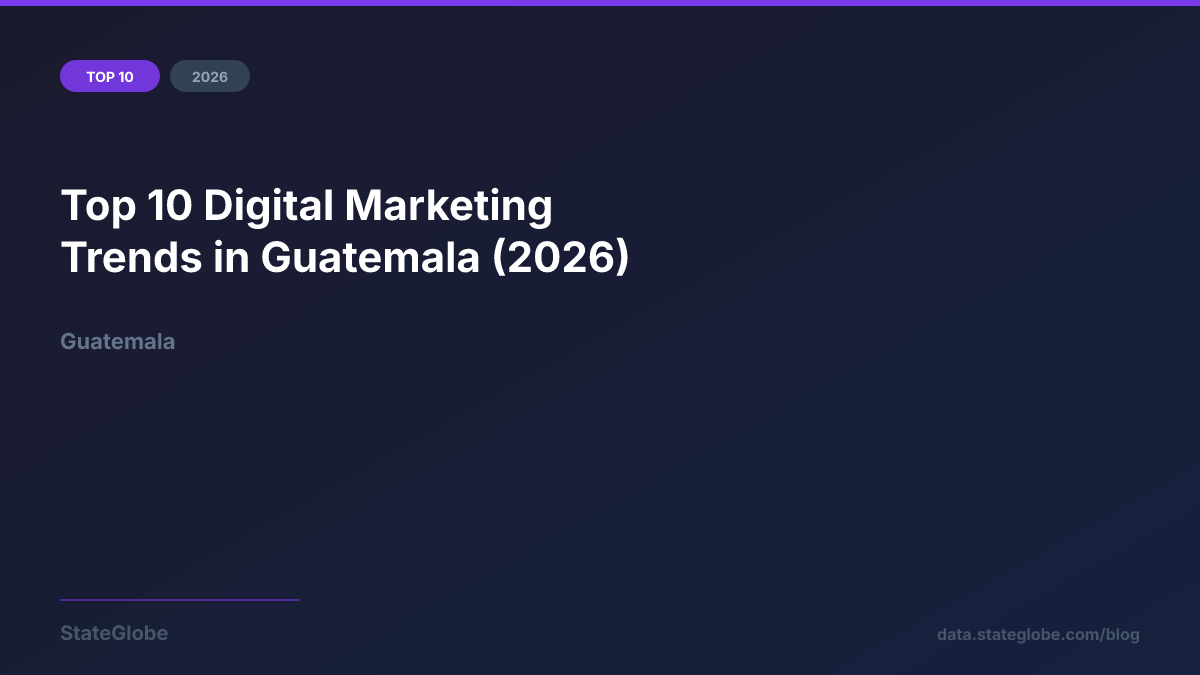 Top 10 Digital Marketing Trends in Guatemala (2026)