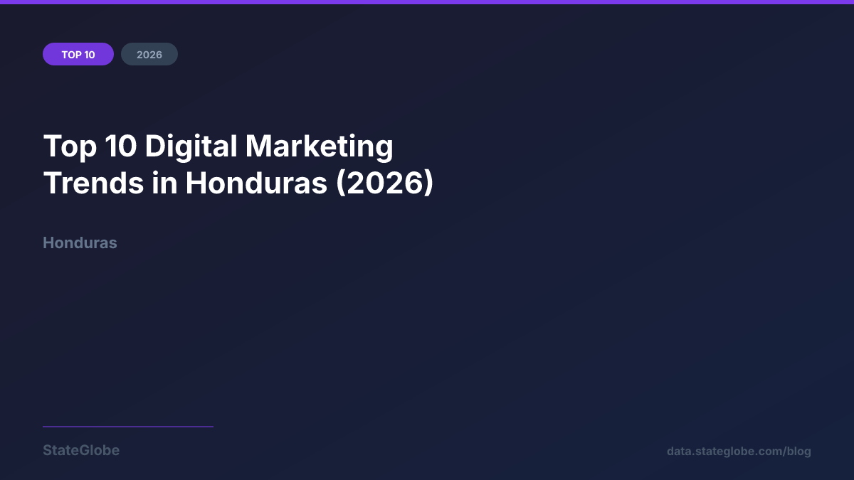 Top 10 Digital Marketing Trends in Honduras (2026)