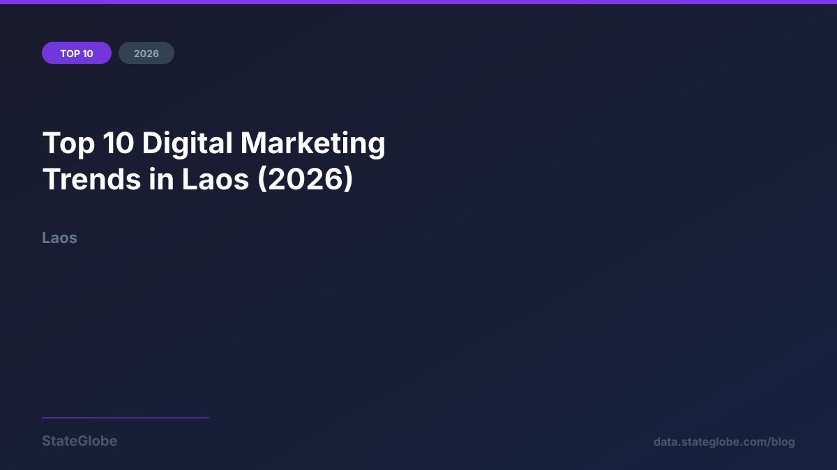 Top 10 Digital Marketing Trends in Laos (2026)