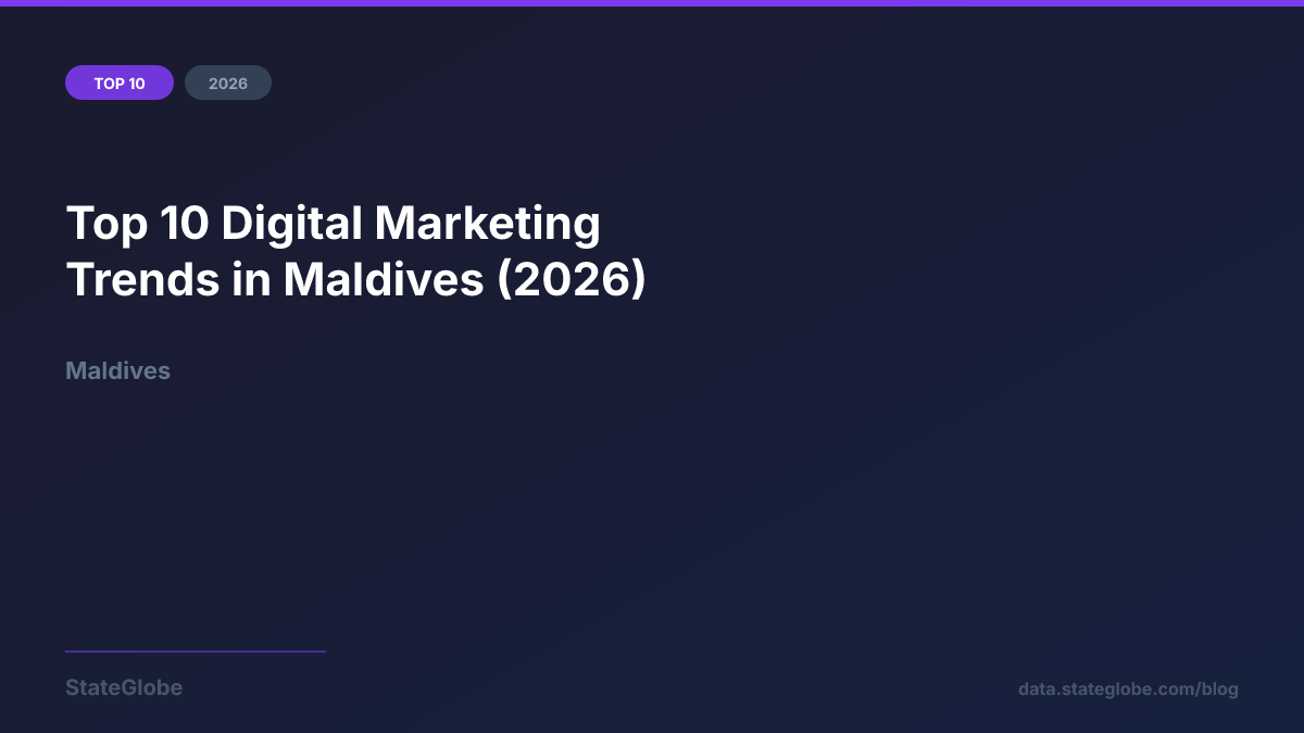 Top 10 Digital Marketing Trends in Maldives (2026)