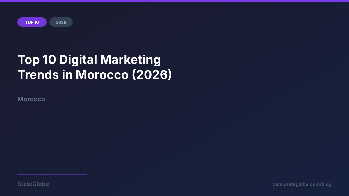 Top 10 Digital Marketing Trends in Morocco (2026)