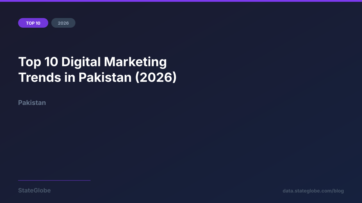 Top 10 Digital Marketing Trends in Pakistan (2026)
