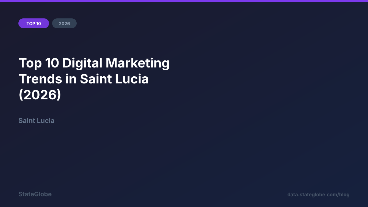 Top 10 Digital Marketing Trends in Saint Lucia (2026)