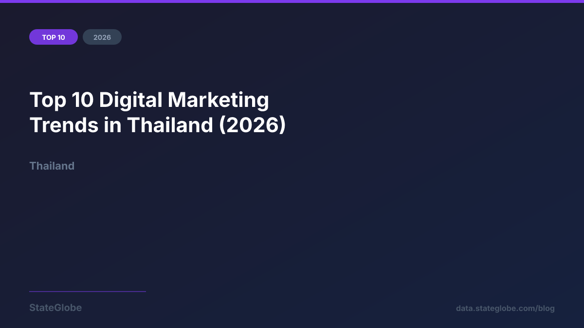 Top 10 Digital Marketing Trends in Thailand (2026)
