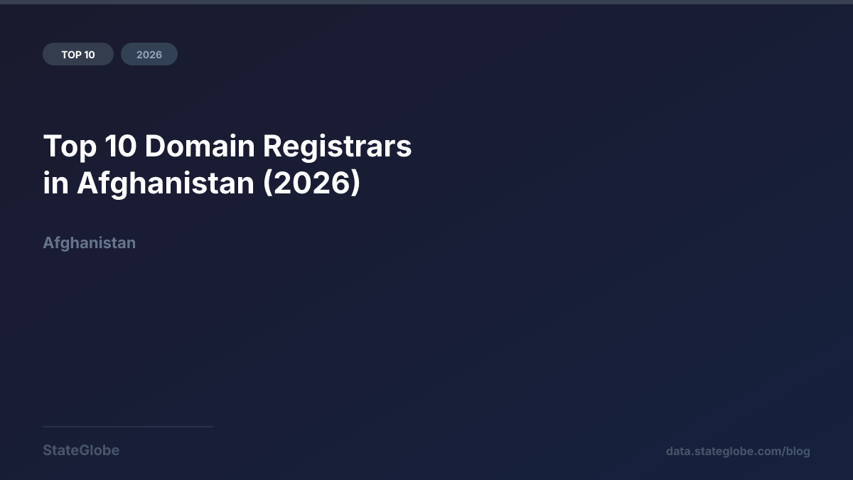 Top 10 Domain Registrars in Afghanistan (2026)