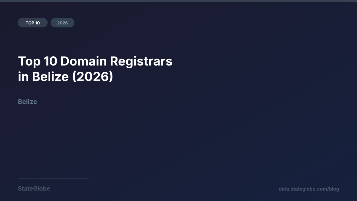 Top 10 Domain Registrars in Belize (2026)