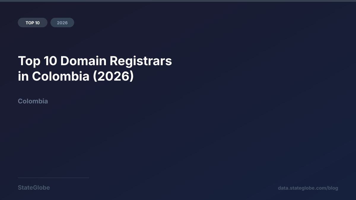 Top 10 Domain Registrars in Colombia (2026)