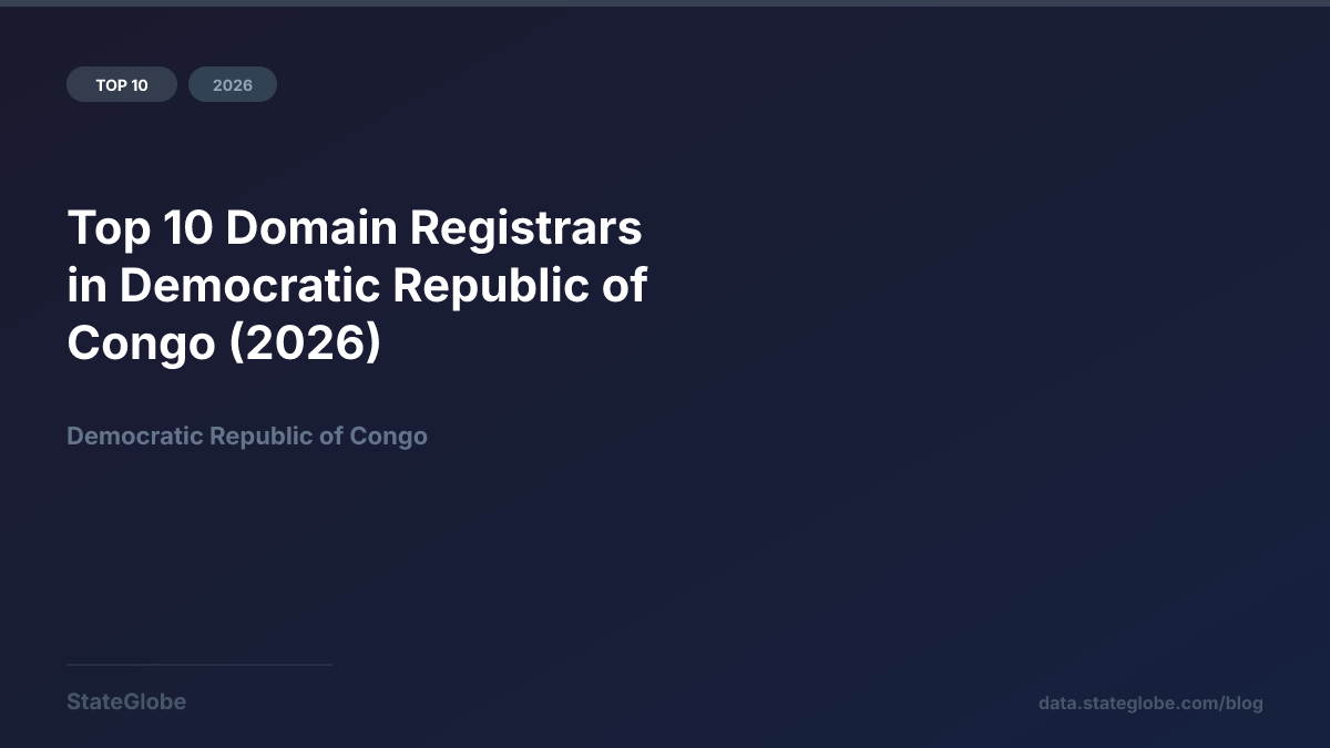 Top 10 Domain Registrars in Democratic Republic of Congo (2026)