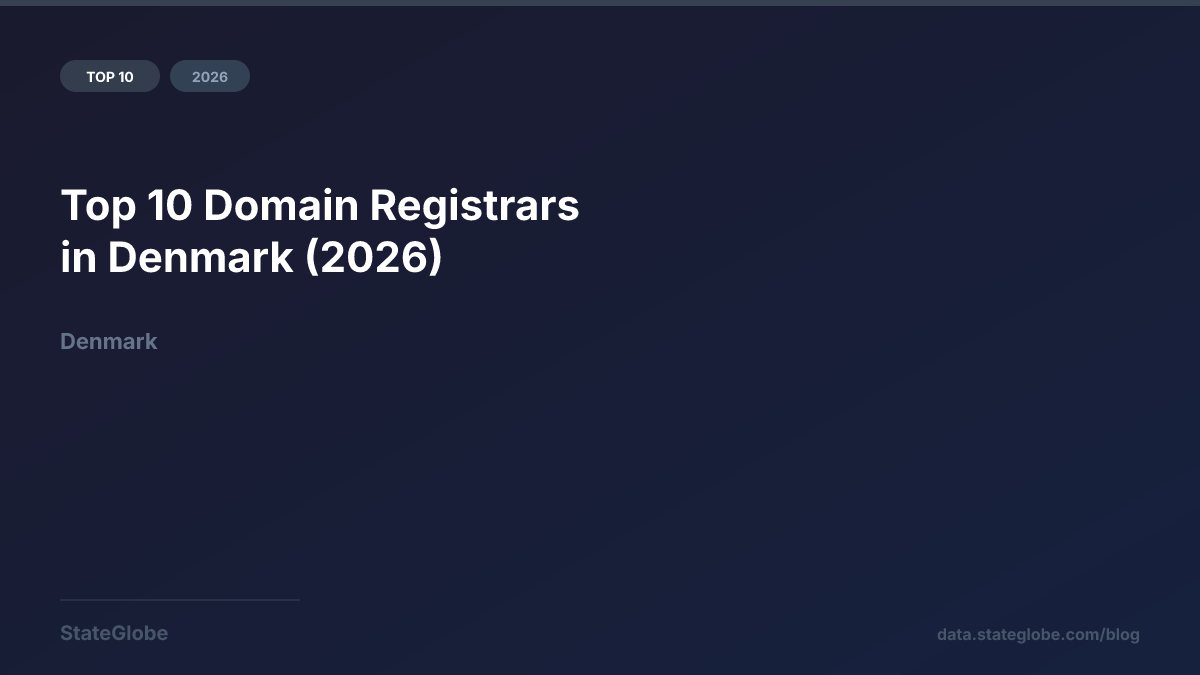 Top 10 Domain Registrars in Denmark (2026)