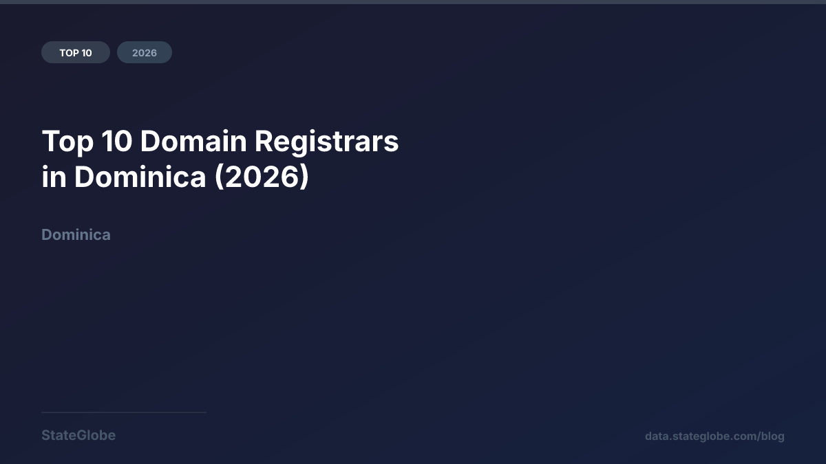 Top 10 Domain Registrars in Dominica (2026)