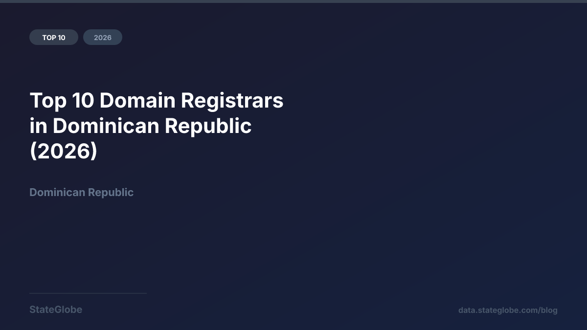 Top 10 Domain Registrars in Dominican Republic (2026)