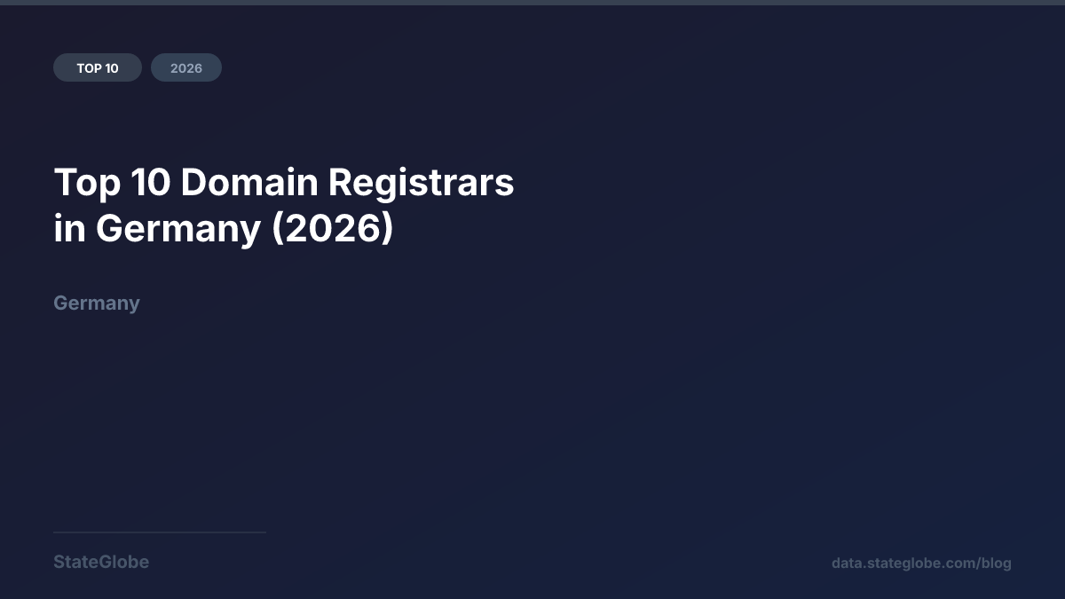 Top 10 Domain Registrars in Germany (2026)