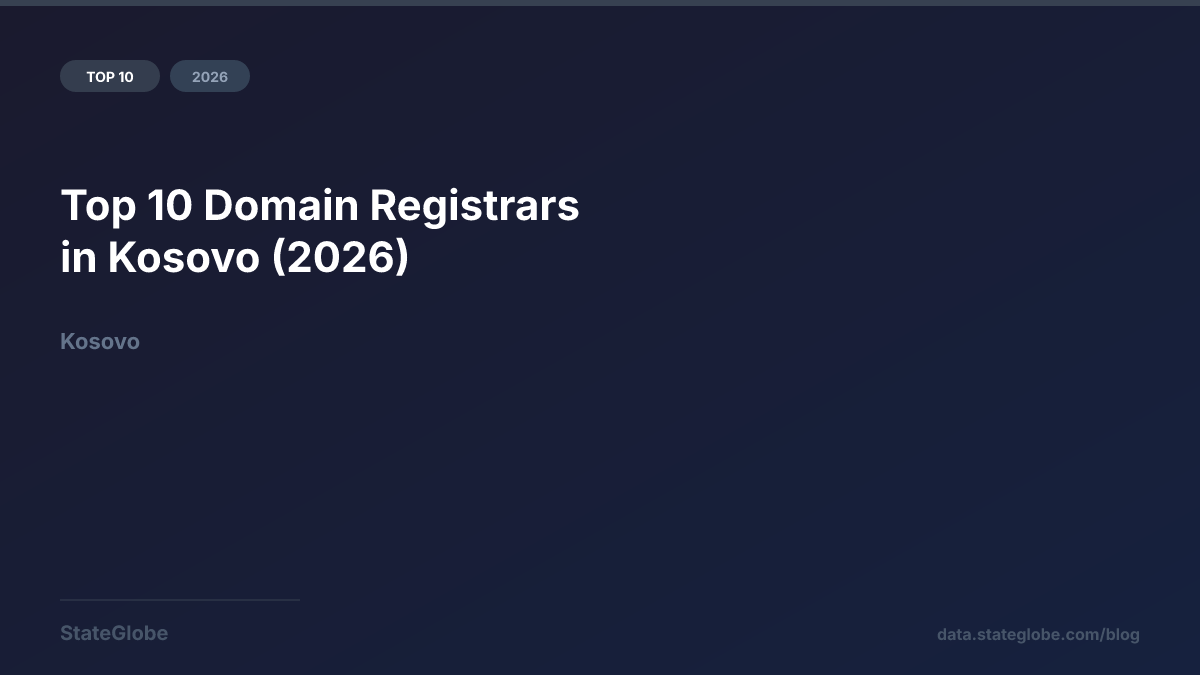 Top 10 Domain Registrars in Kosovo (2026)