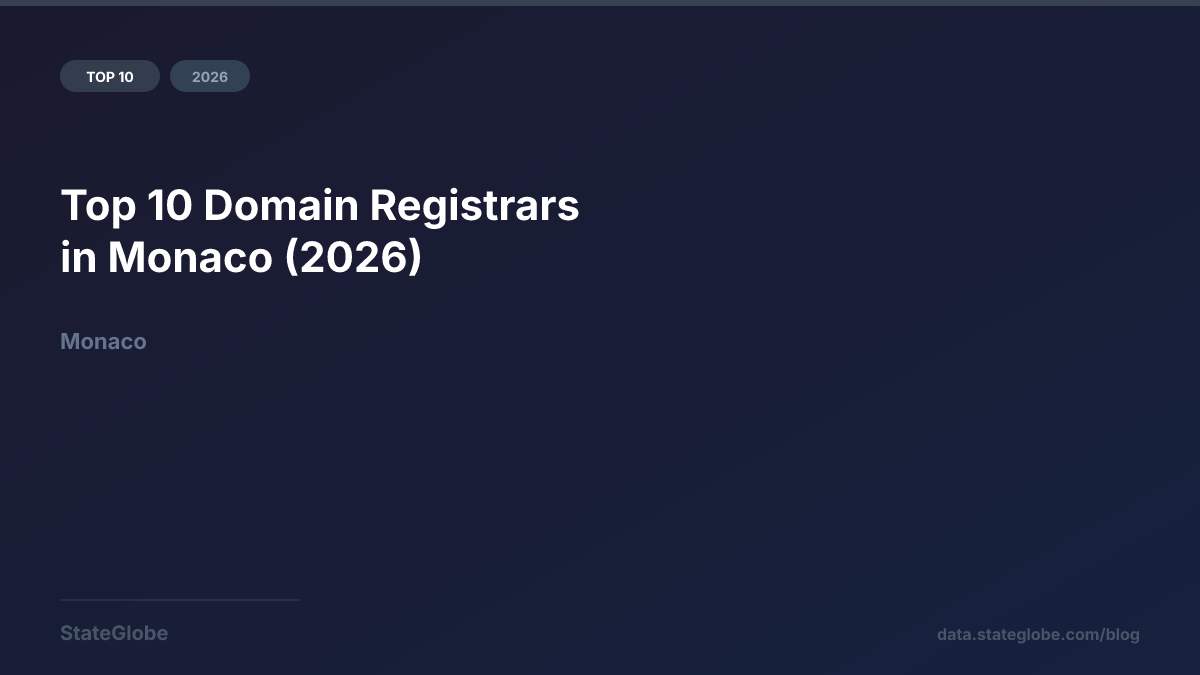 Top 10 Domain Registrars in Monaco (2026)
