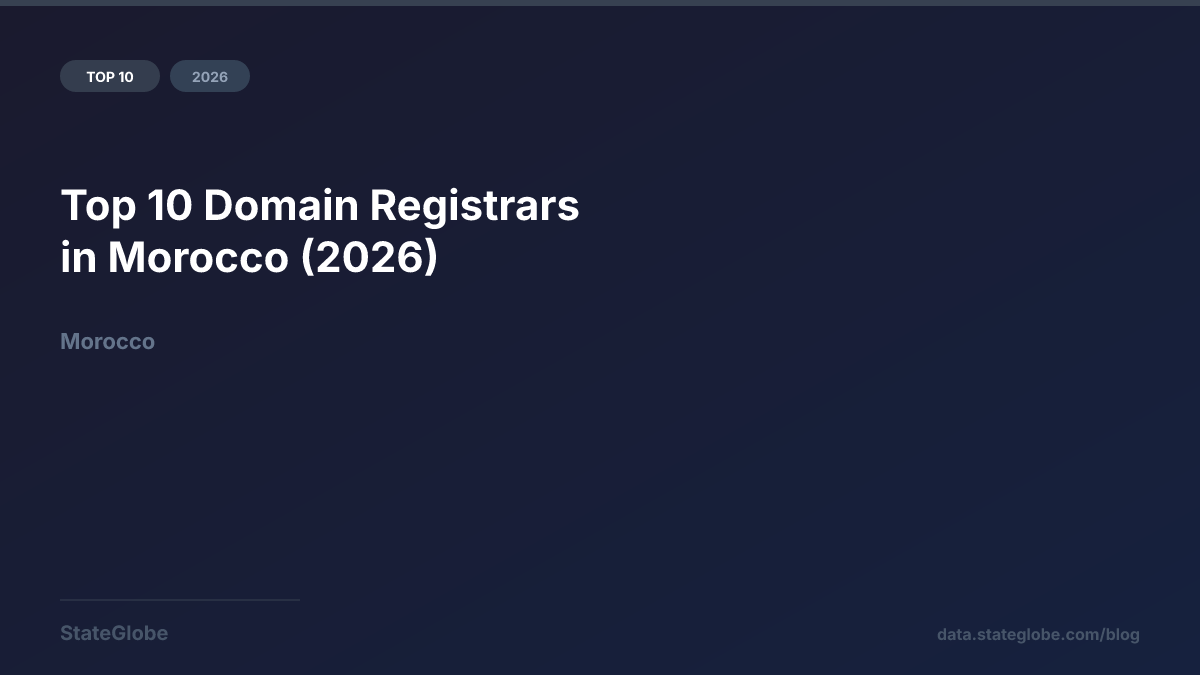 Top 10 Domain Registrars in Morocco (2026)