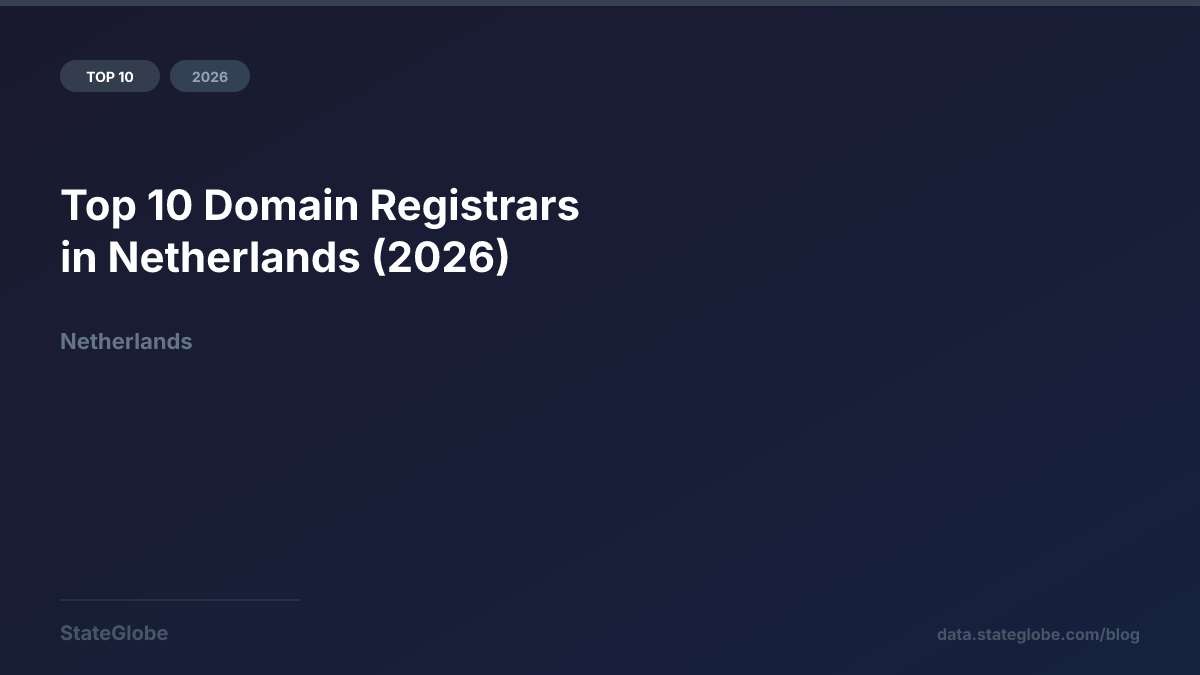Top 10 Domain Registrars in Netherlands (2026)