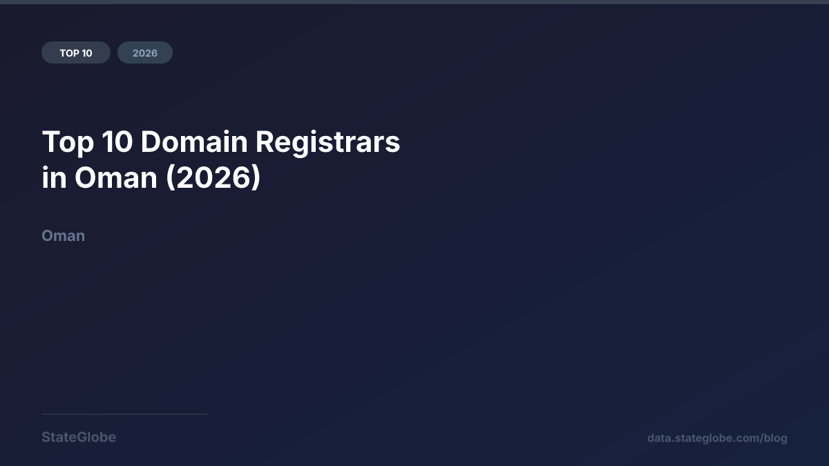 Top 10 Domain Registrars in Oman (2026)