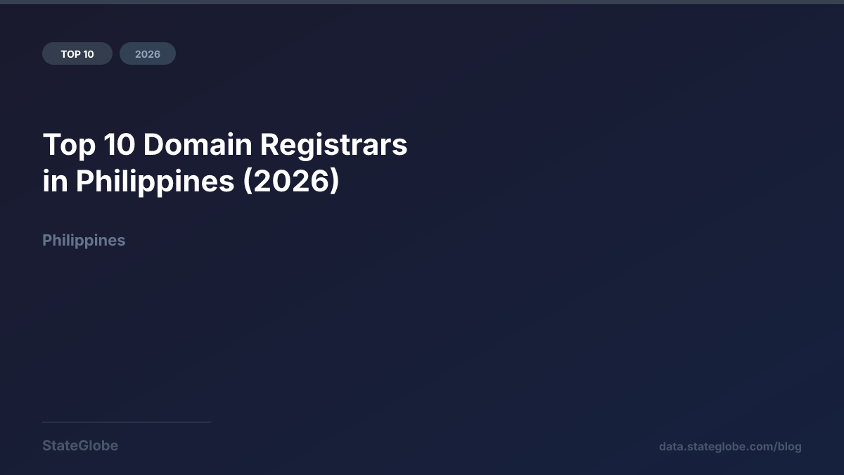 Top 10 Domain Registrars in Philippines (2026)