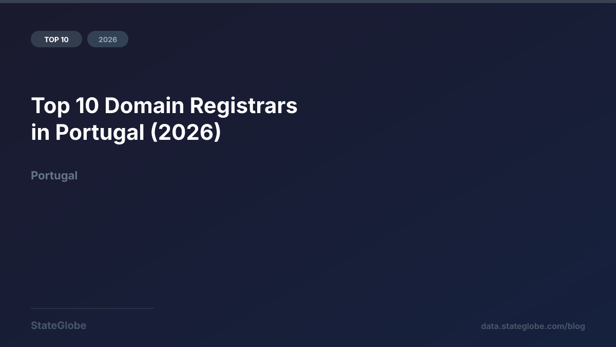 Top 10 Domain Registrars in Portugal (2026)