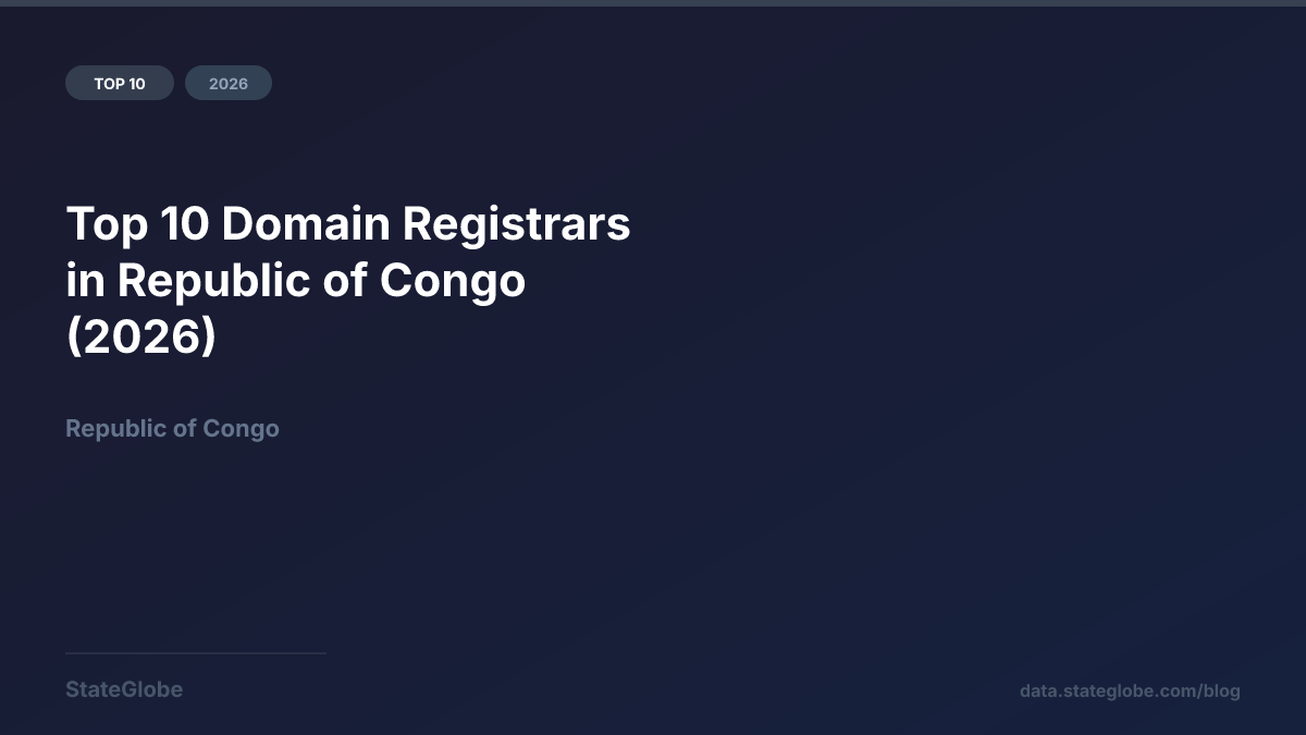 Top 10 Domain Registrars in Republic of Congo (2026)