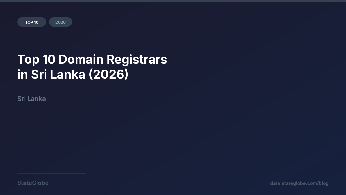 Top 10 Domain Registrars in Sri Lanka (2026)