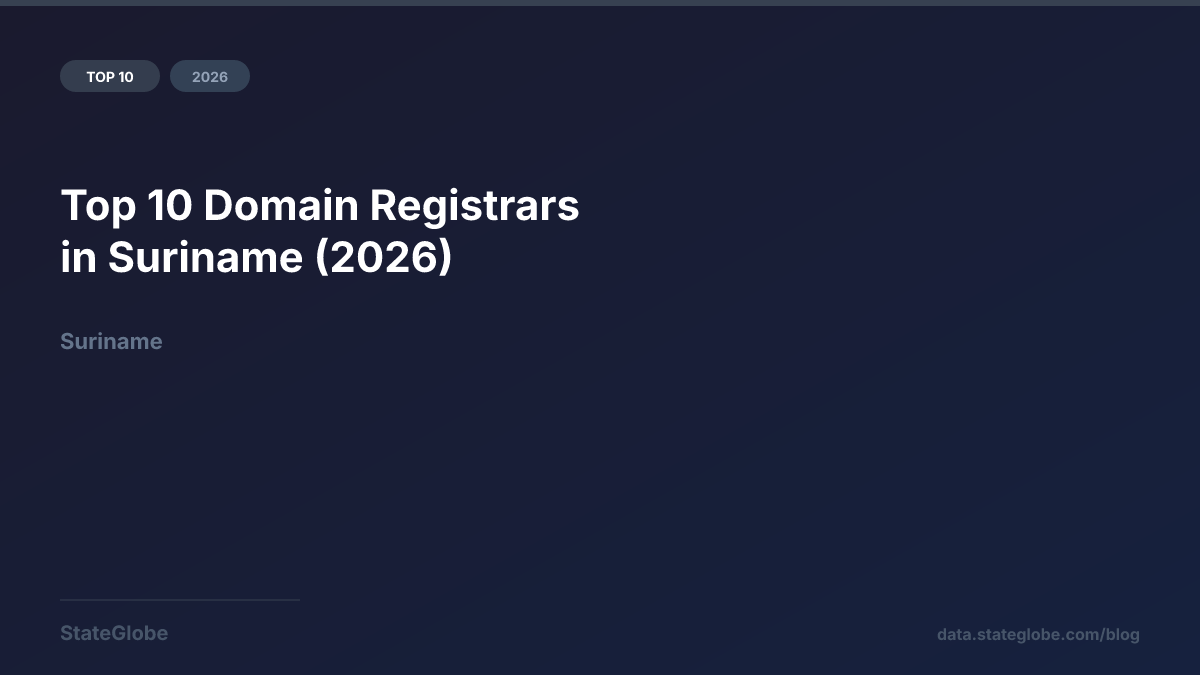 Top 10 Domain Registrars in Suriname (2026)