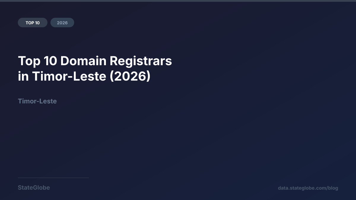 Top 10 Domain Registrars in Timor-Leste (2026)