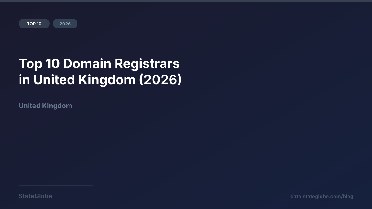 Top 10 Domain Registrars in United Kingdom (2026)