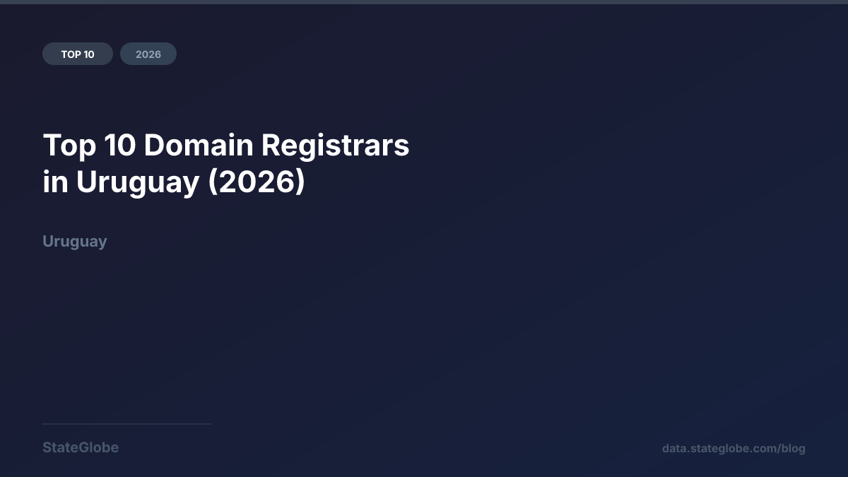 Top 10 Domain Registrars in Uruguay (2026)