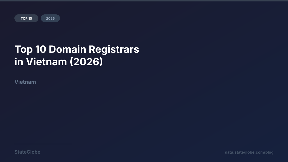 Top 10 Domain Registrars in Vietnam (2026)