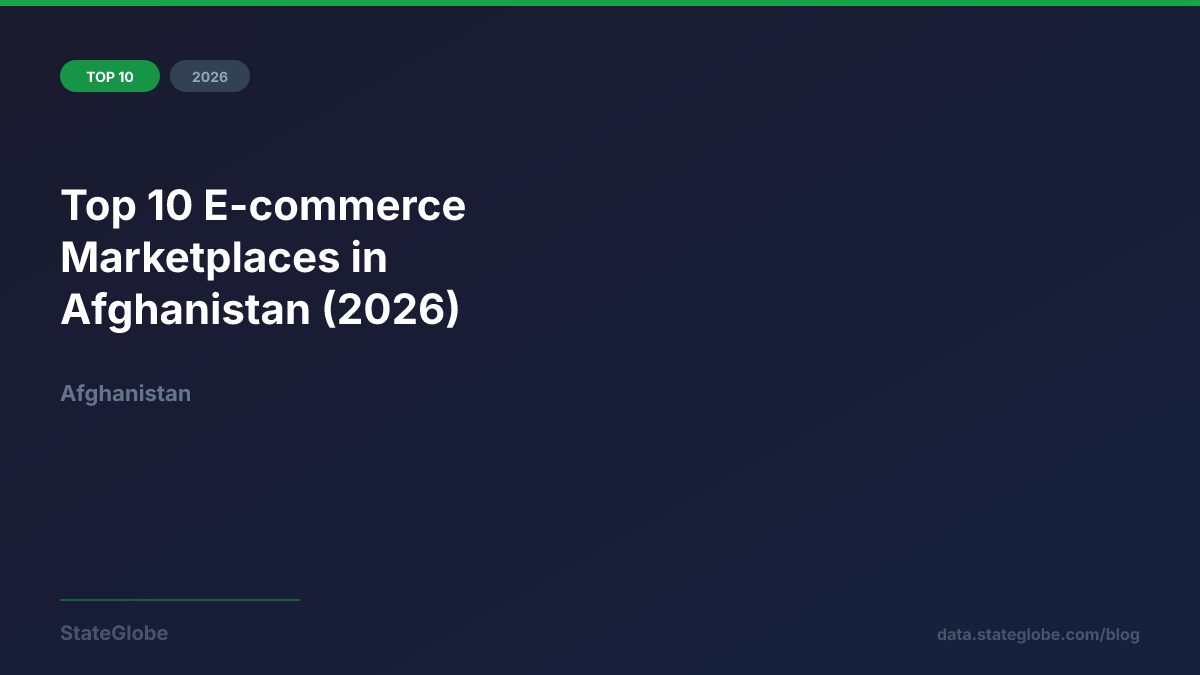 Top 10 E-commerce Marketplaces in Afghanistan (2026)