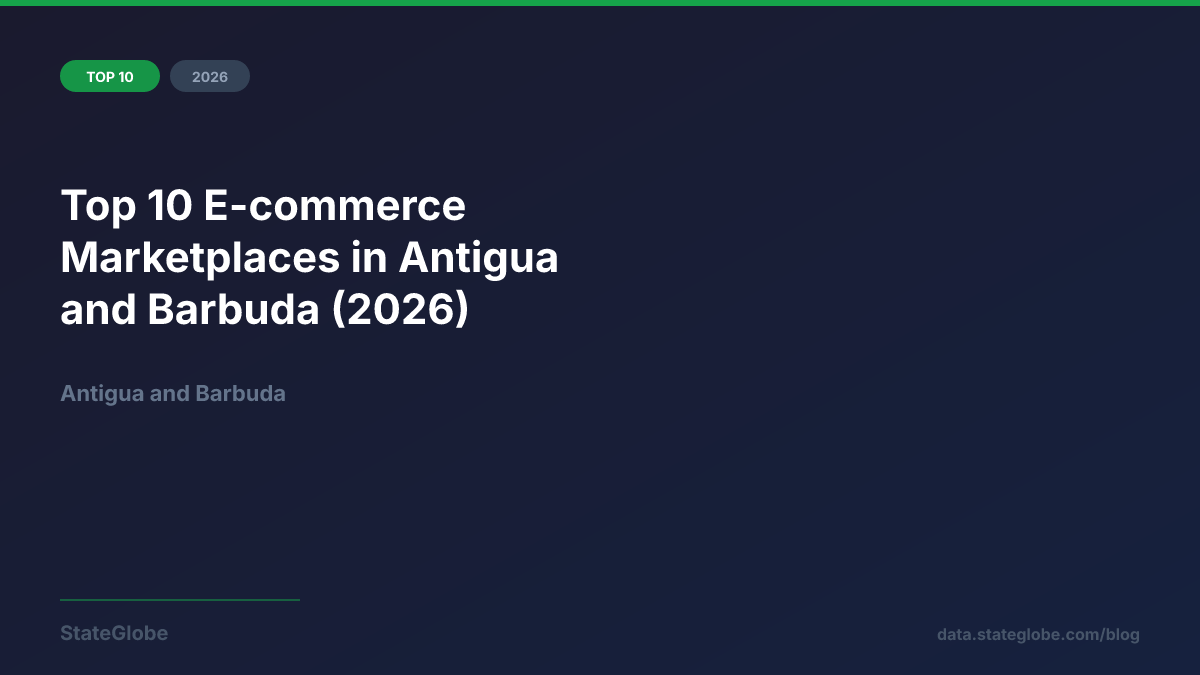 Top 10 E-commerce Marketplaces in Antigua and Barbuda (2026)
