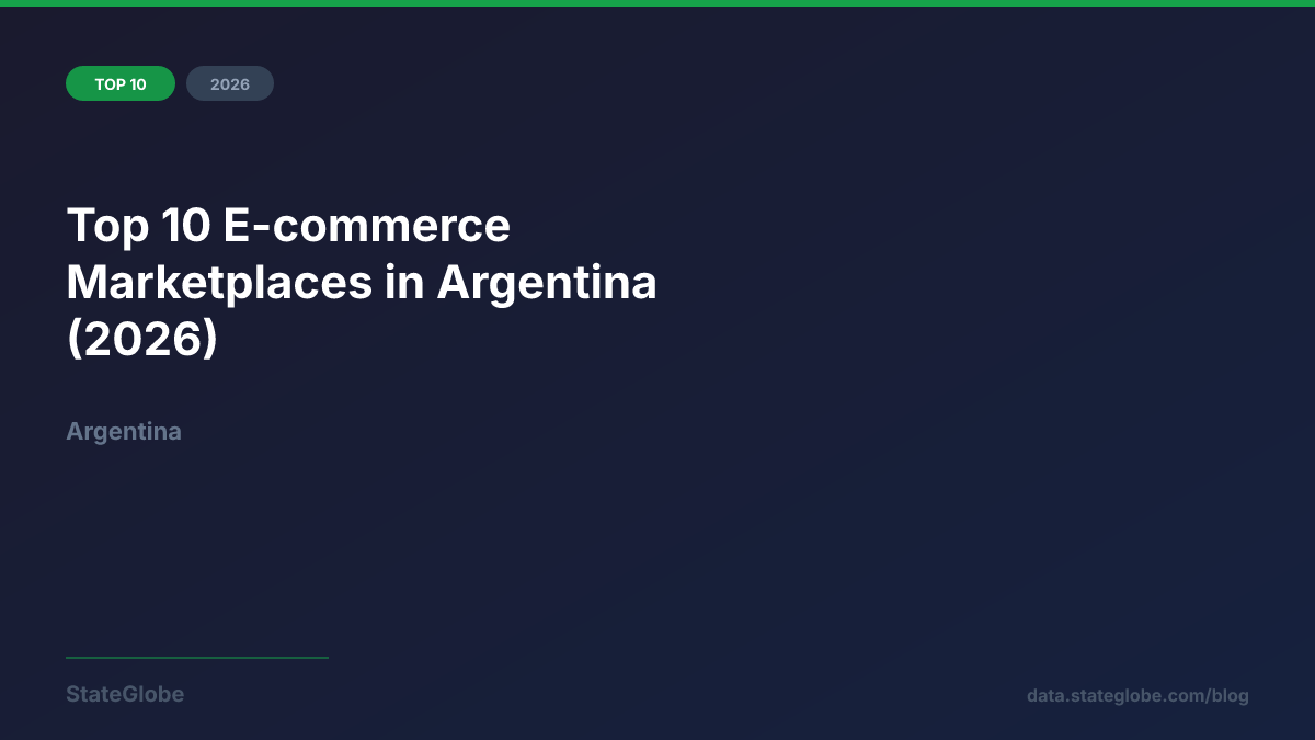 Top 10 E-commerce Marketplaces in Argentina (2026)