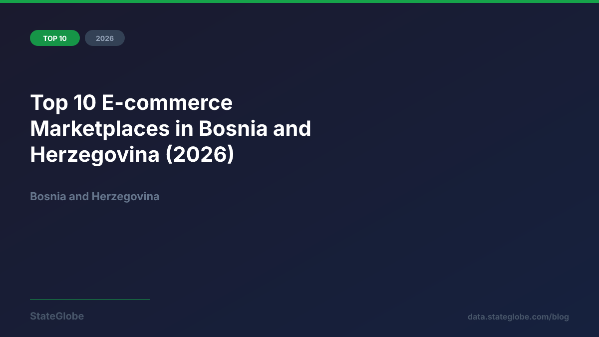Top 10 E-commerce Marketplaces in Bosnia and Herzegovina (2026)