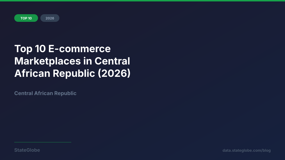 Top 10 E-commerce Marketplaces in Central African Republic (2026)