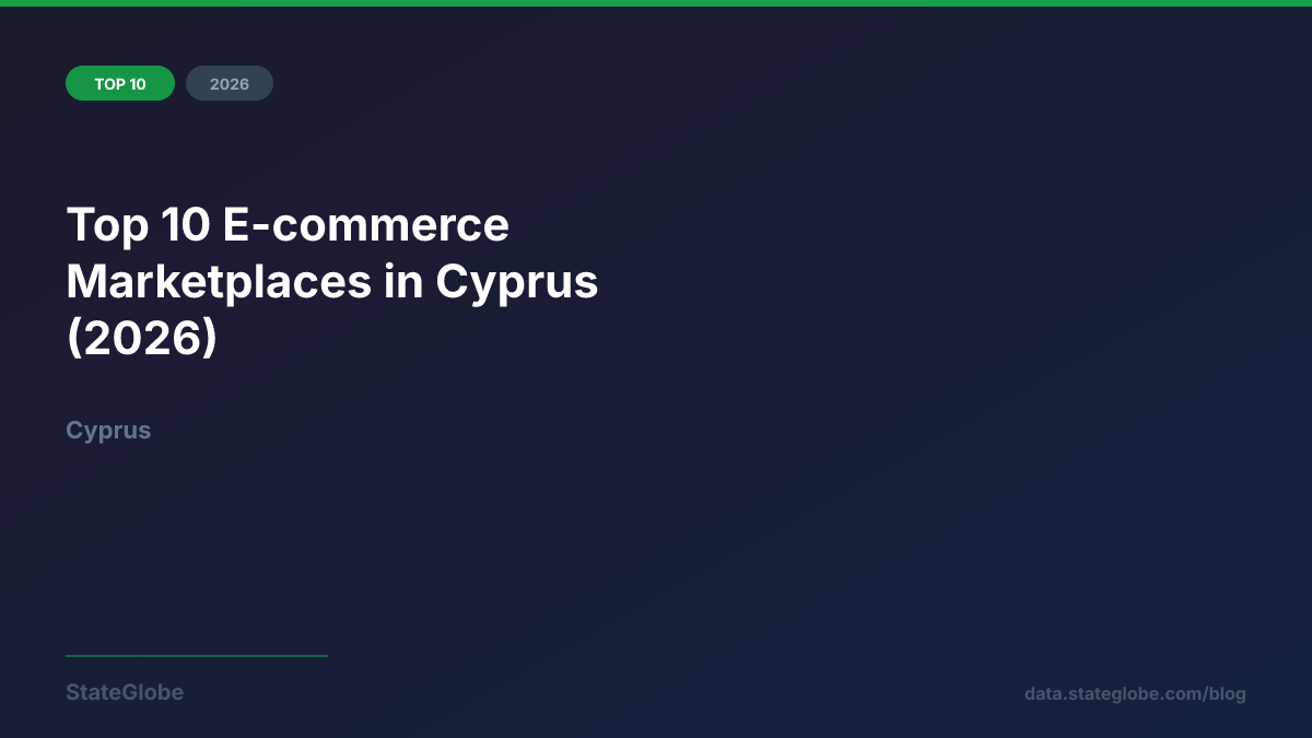 Top 10 E-commerce Marketplaces in Cyprus (2026)
