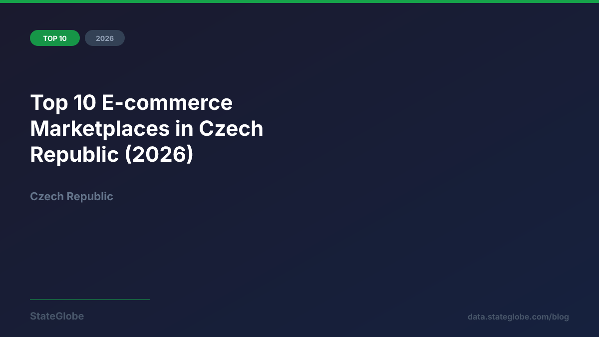 Top 10 E-commerce Marketplaces in Czech Republic (2026)