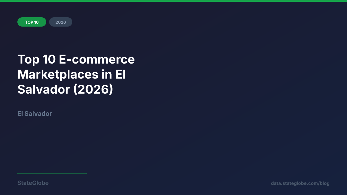 Top 10 E-commerce Marketplaces in El Salvador (2026)