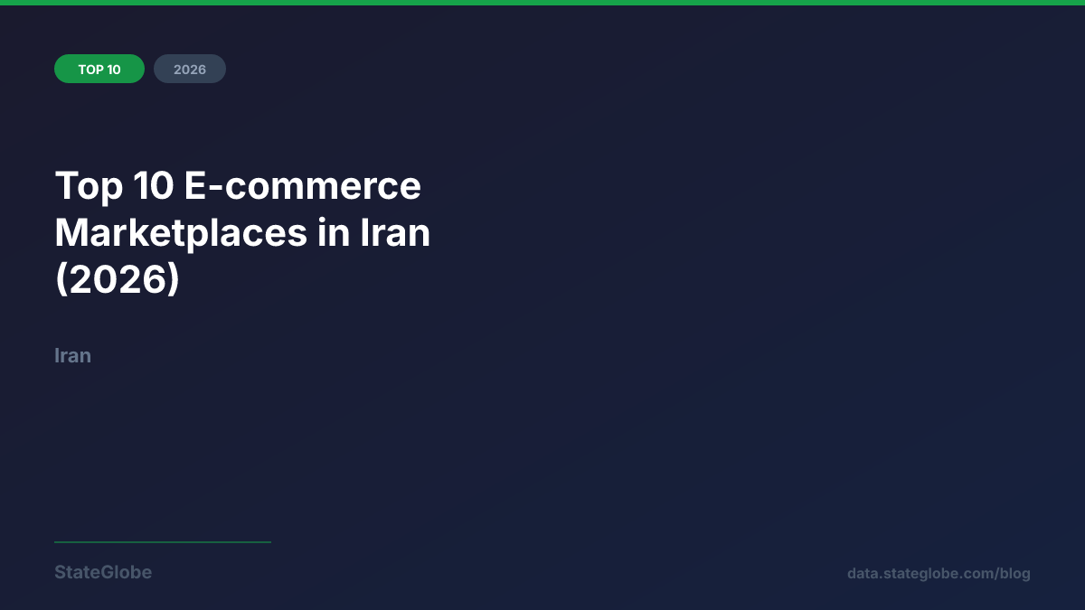 Top 10 E-commerce Marketplaces in Iran (2026)