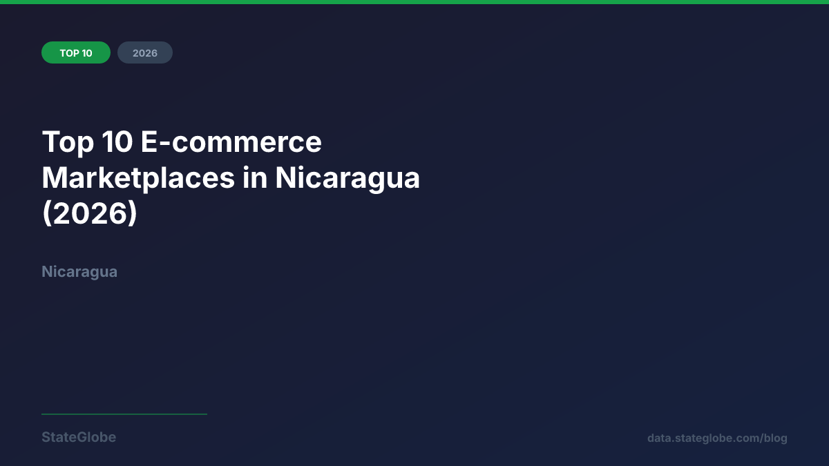 Top 10 E-commerce Marketplaces in Nicaragua (2026)