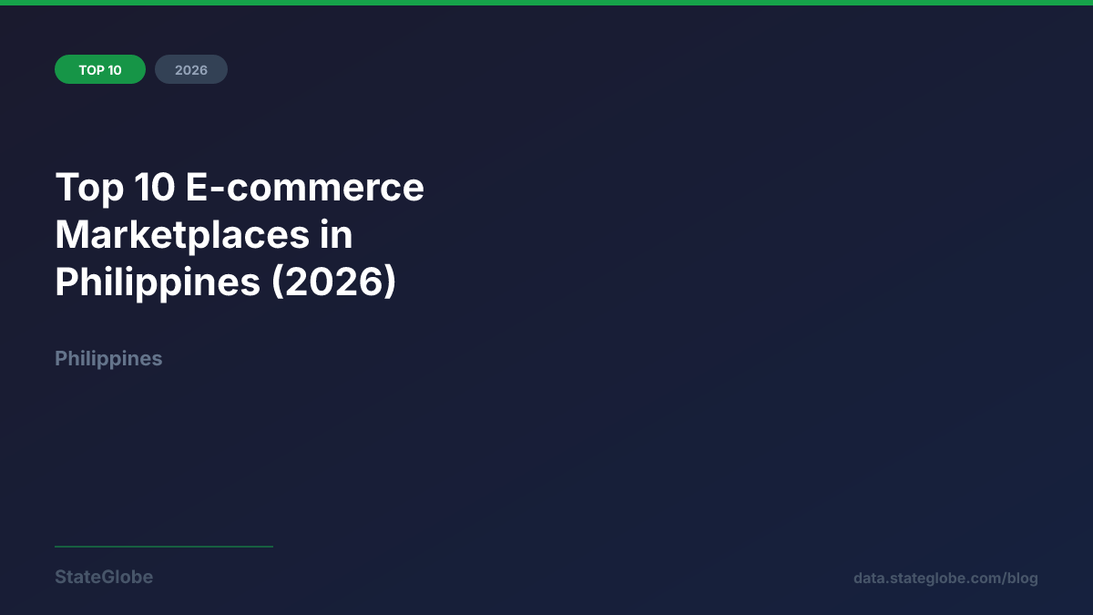 Top 10 E-commerce Marketplaces in Philippines (2026)