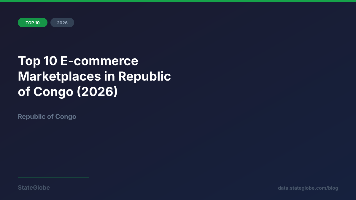 Top 10 E-commerce Marketplaces in Republic of Congo (2026)