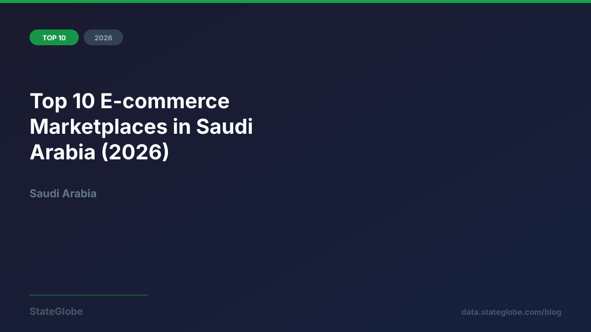 Top 10 E-commerce Marketplaces in Saudi Arabia (2026)